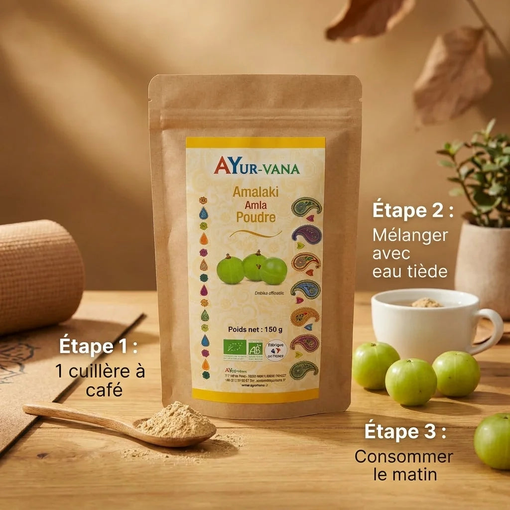 Amalaki Bio poudre Ayurvana - Guide posologie 3 étapes avec amla frais et cuillère mesure