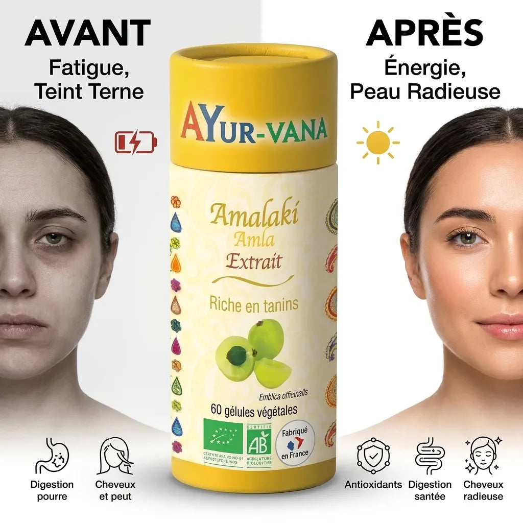 Amalaki bio Ayurvana gélules avant après : peau radieuse et énergie retrouvée