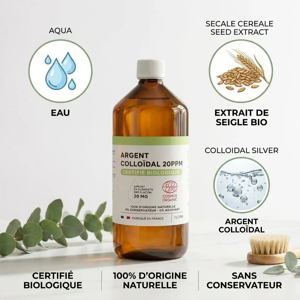 Argent colloïdal bio 20 ppm Dr.Theiss 1L avec certifications naturelles et ingrédients