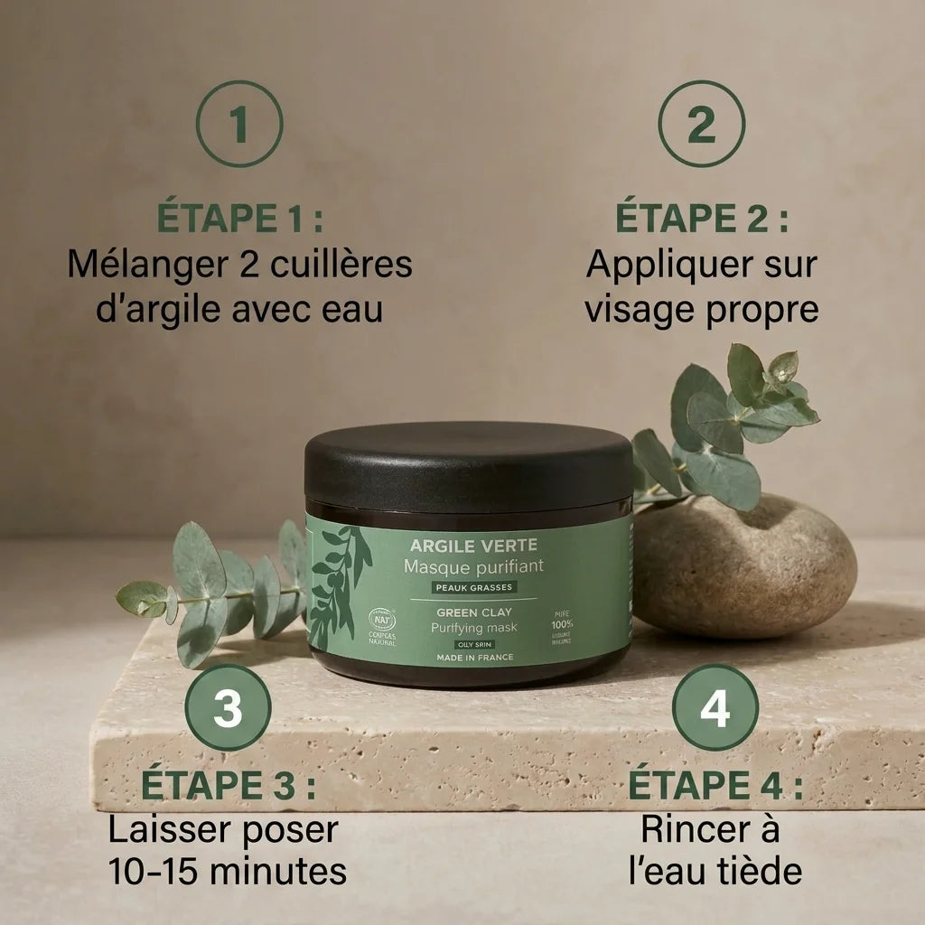 Argile verte Najel en pot avec étapes d'application du masque purifiant pour la peau