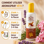 Aromaspray Véto spray désodorisant naturel pour chien avec instructions d'utilisation et ingrédients botaniques