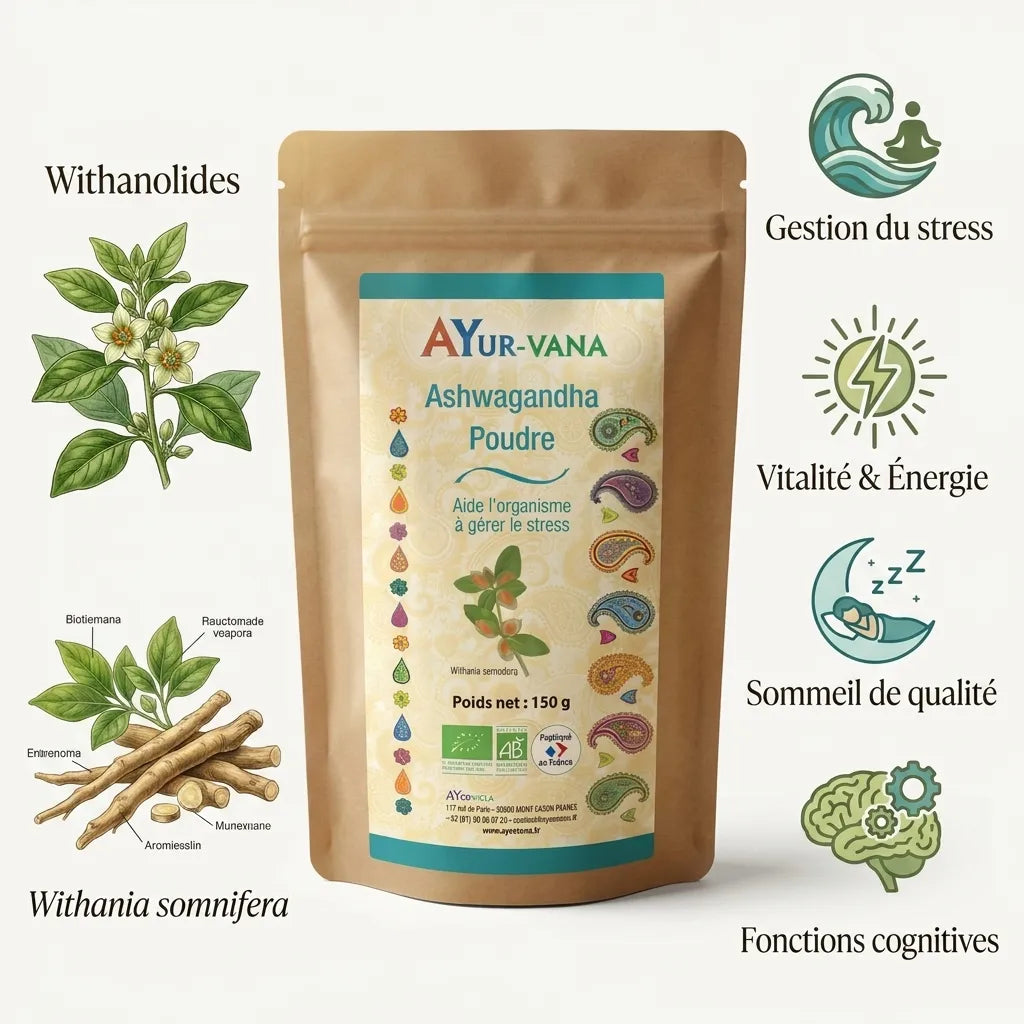 Ashwagandha bio poudre Ayurvana 150g - Bienfaits stress, énergie et sommeil