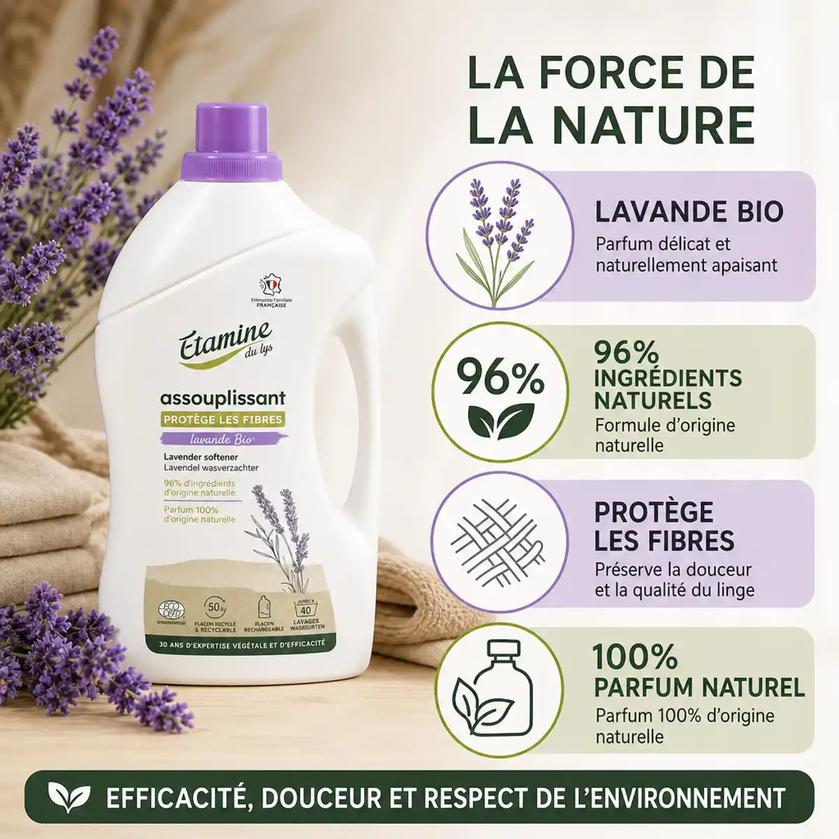 Assouplissant Lavande Etamine du Lys avec ingrédients naturels et fleurs de lavande