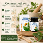 Baume à la Grande Consoude Dr Theiss avec guide d'application en 4 étapes pour muscles et articulations