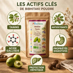 Bibhitaki Bio en poudre Ayurvana avec ingrédients actifs : tanins, antioxydants et propriétés digestives