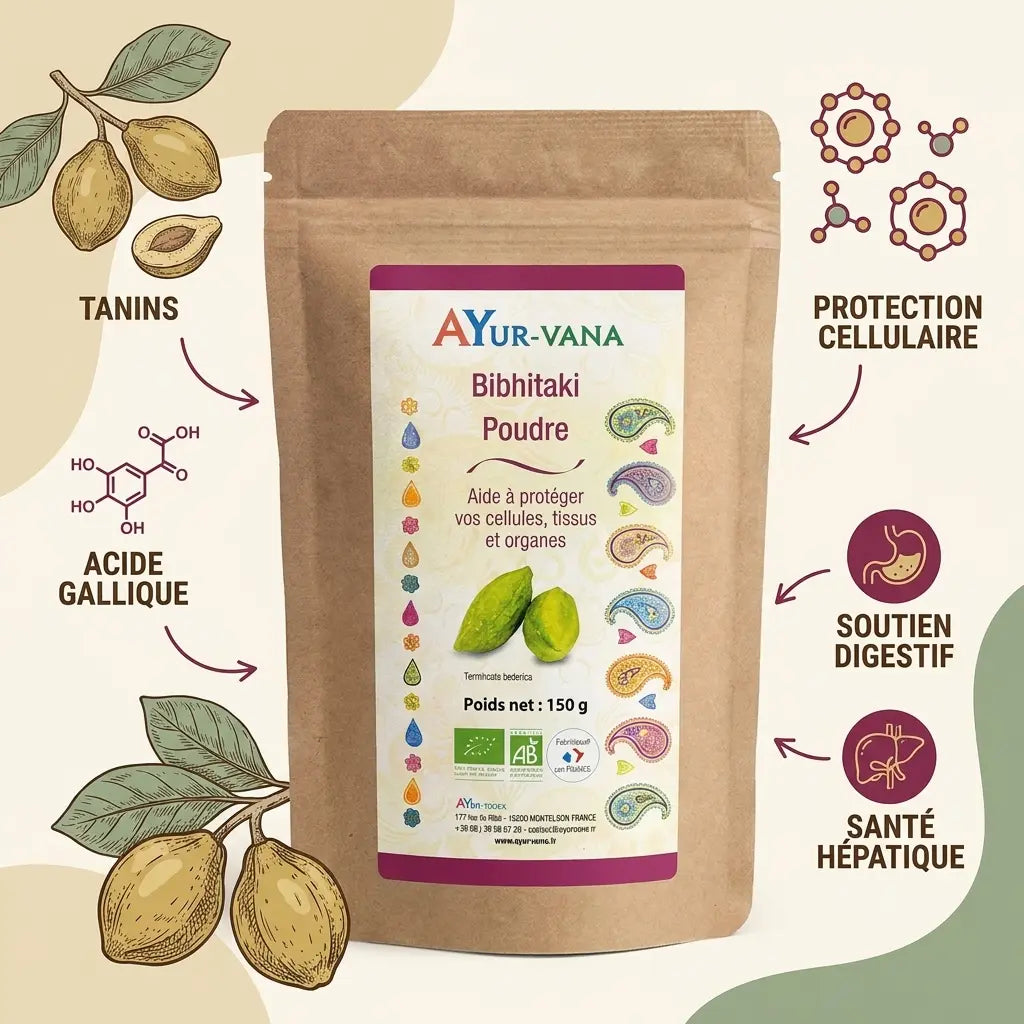 Poudre Bibhitaki Bio Ayurvana avec ingrédients et bénéfices digestifs illustrés