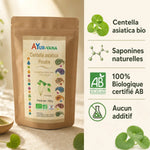 Centella asiatica bio poudre 150g AYur-vana avec infographie ingrédients naturels certification AB