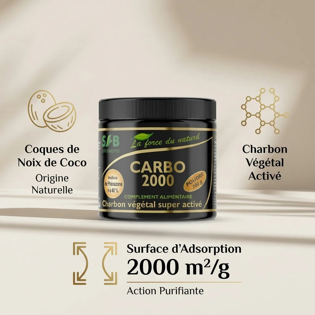 Charbon activé CARBO2000 100g SFB Laboratoires avec infographie ingrédients et surface d'adsorption
