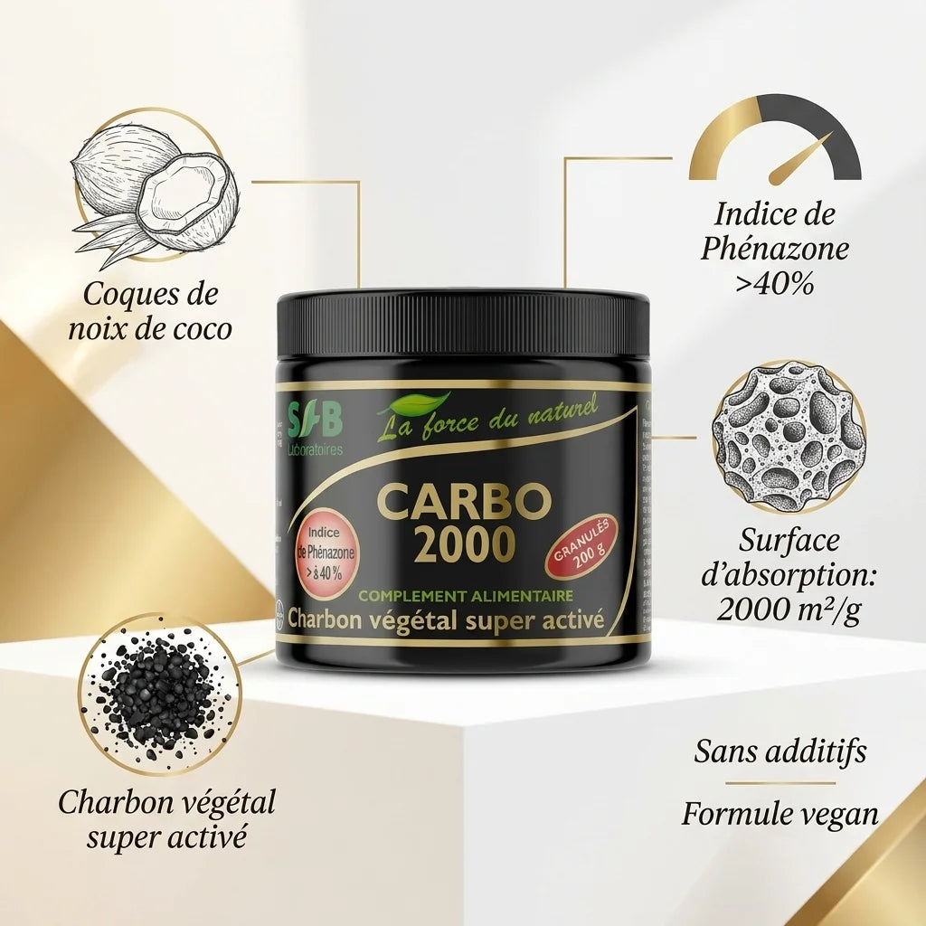 Charbon végétal super activé Carbo 2000 SFB Laboratoires en granulés avec infographie ingrédients