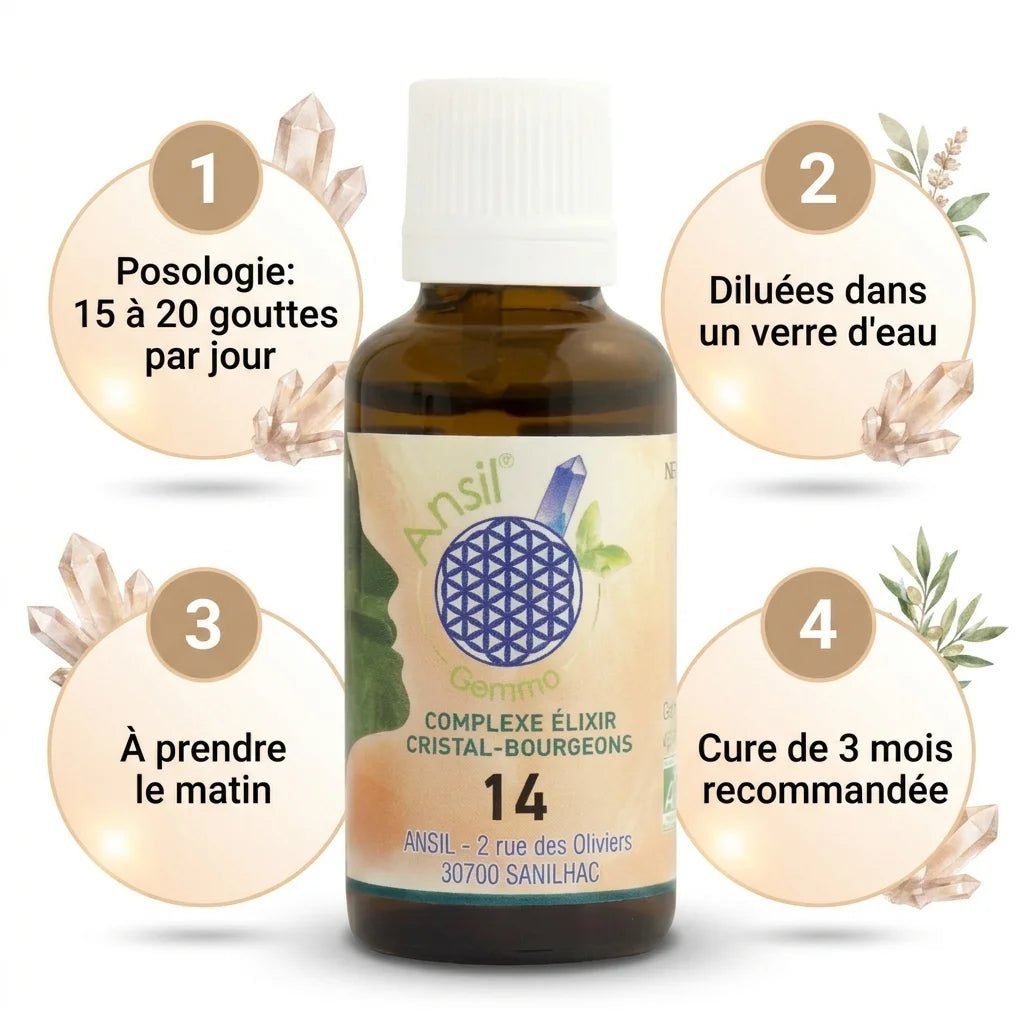 Complexe bio n°14 Fluorite Sapin pectiné avec posologie 15-20 gouttes par jour, cure 3 mois