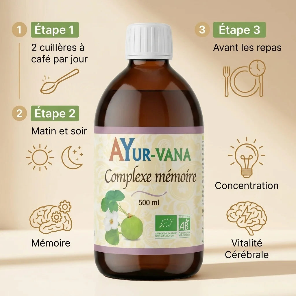 Ayurvana Complexe Mémoire 500ml - Flacon avec dosage et instructions d'utilisation pour la concentration