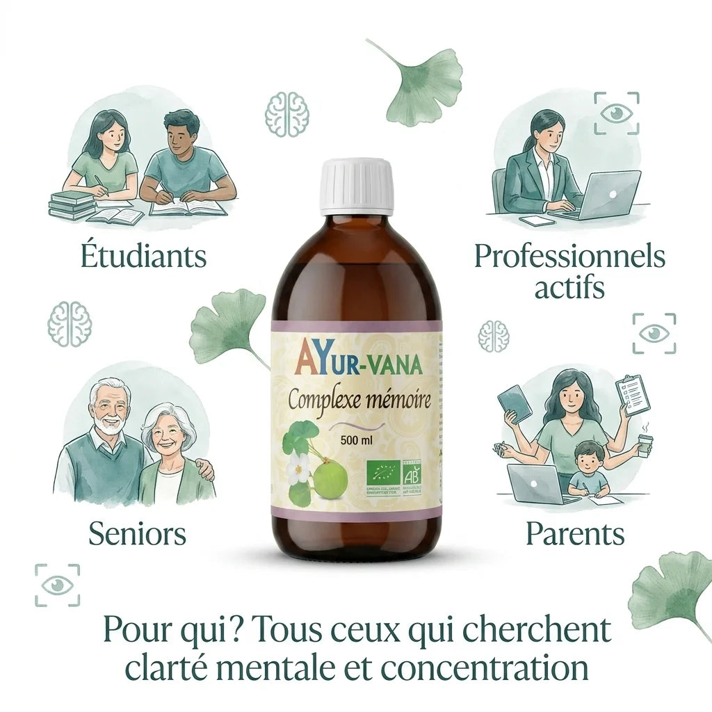 Complexe mémoire 500ml Ayurvana avec icônes cibles étudiants, professionnels, seniors et parents