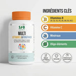 Complexe vitamines et minéraux SFB en gélules avec infographie des ingrédients actifs et bénéfices
