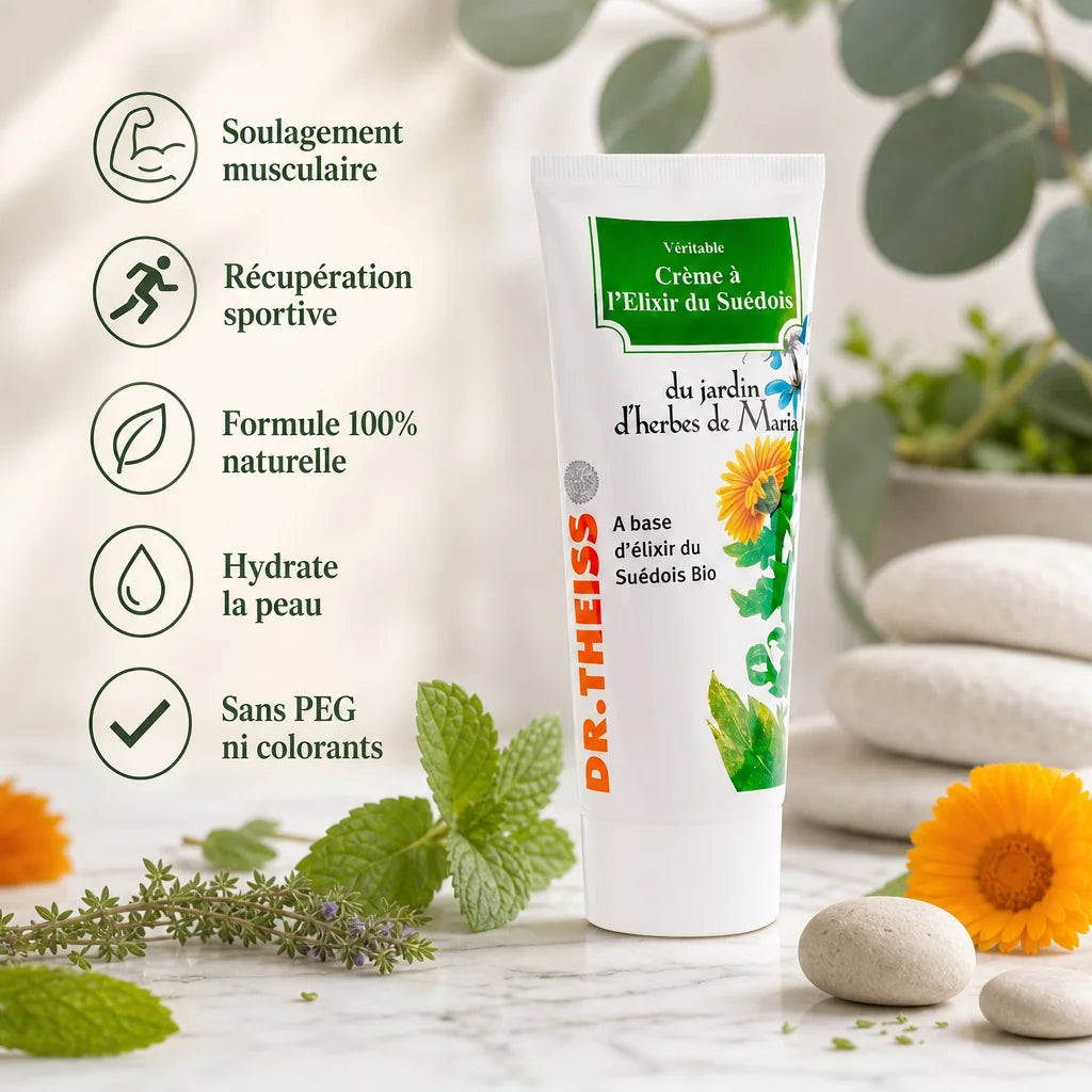 Crème à l'Élixir du Suédois Dr.Theiss avec ingrédients naturels et bénéfices wellness