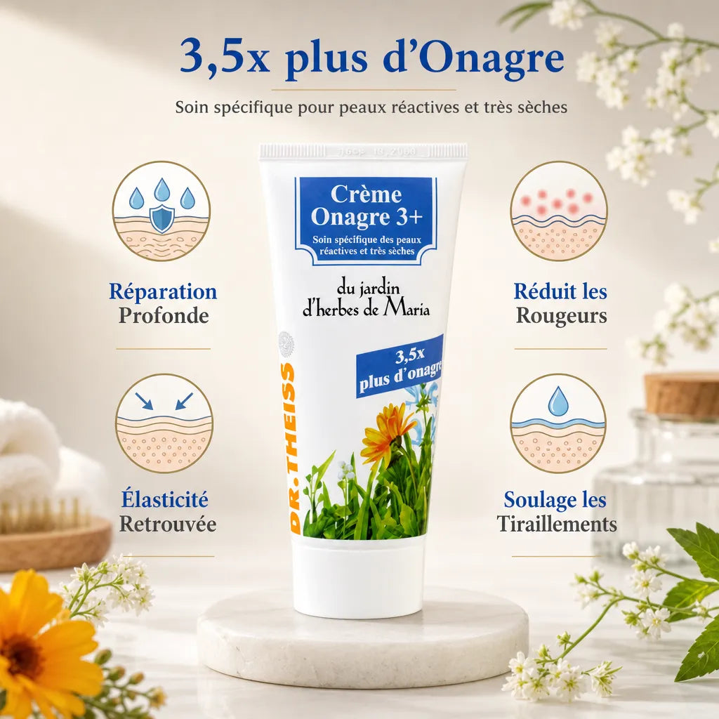 Crème Onagre Réparatrice Dr. Theiss avec bénéfices : réparation profonde, réduit rougeurs, élasticité
