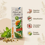 Elixir du Suédois 20° Dr Theiss avec bénéfices digestion, détoxification, circulation et énergie