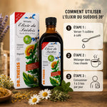 Elixir du Suédois 39° Dr Theiss avec mode d'emploi en 3 étapes et herbes médicinales