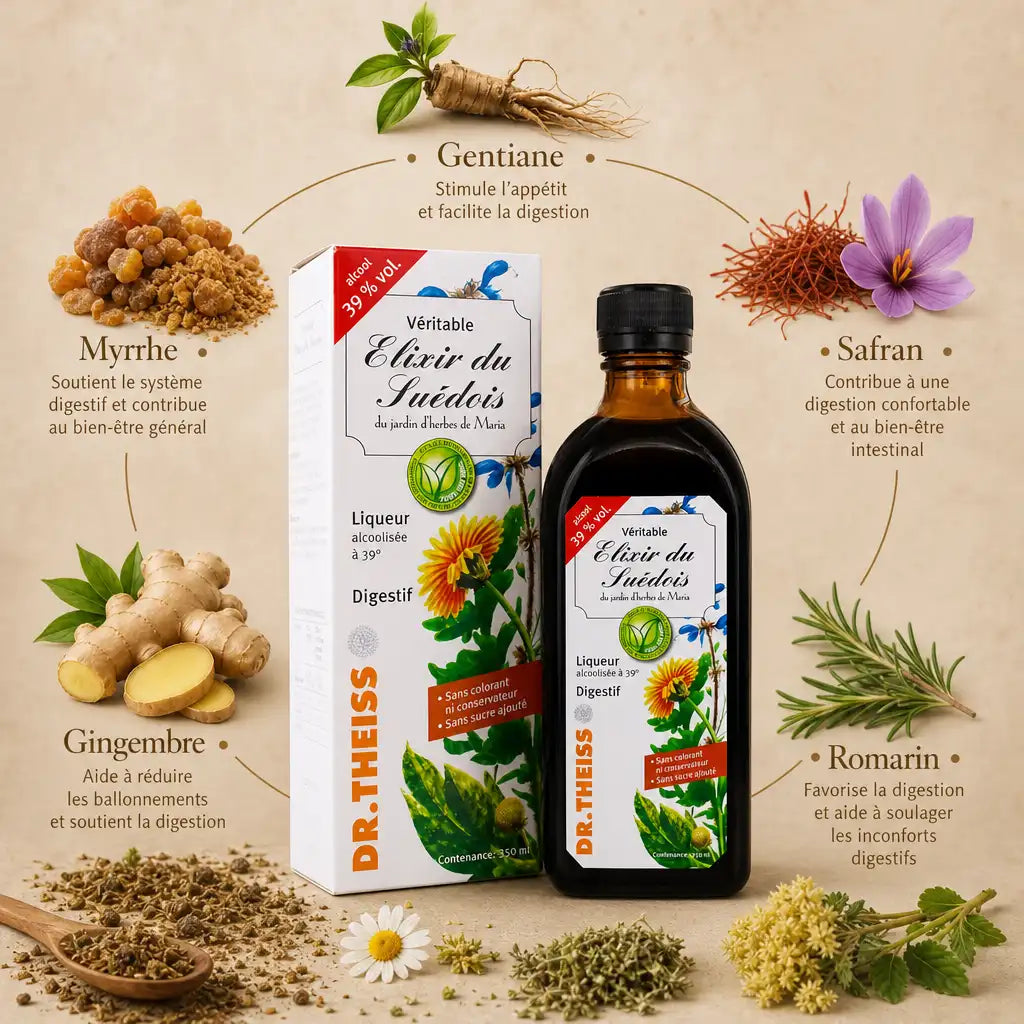 Elixir du Suédois 39° Dr Theiss avec ingrédients botaniques : gentiane, myrrhe, safran, gingembre et romarin