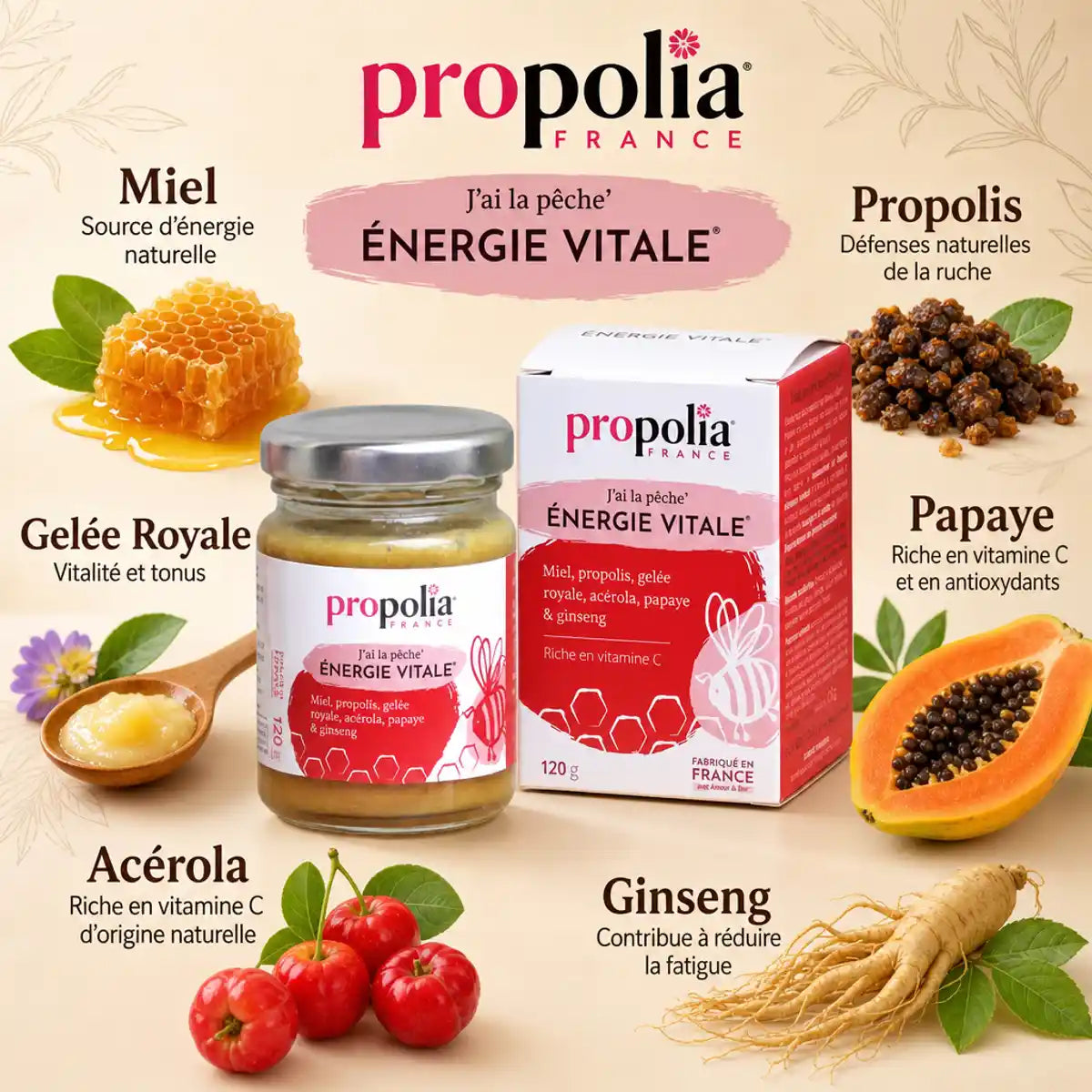 Pot Énergie Vitale Propolia avec miel, propolis, gelée royale, acérola, ginseng et papaye