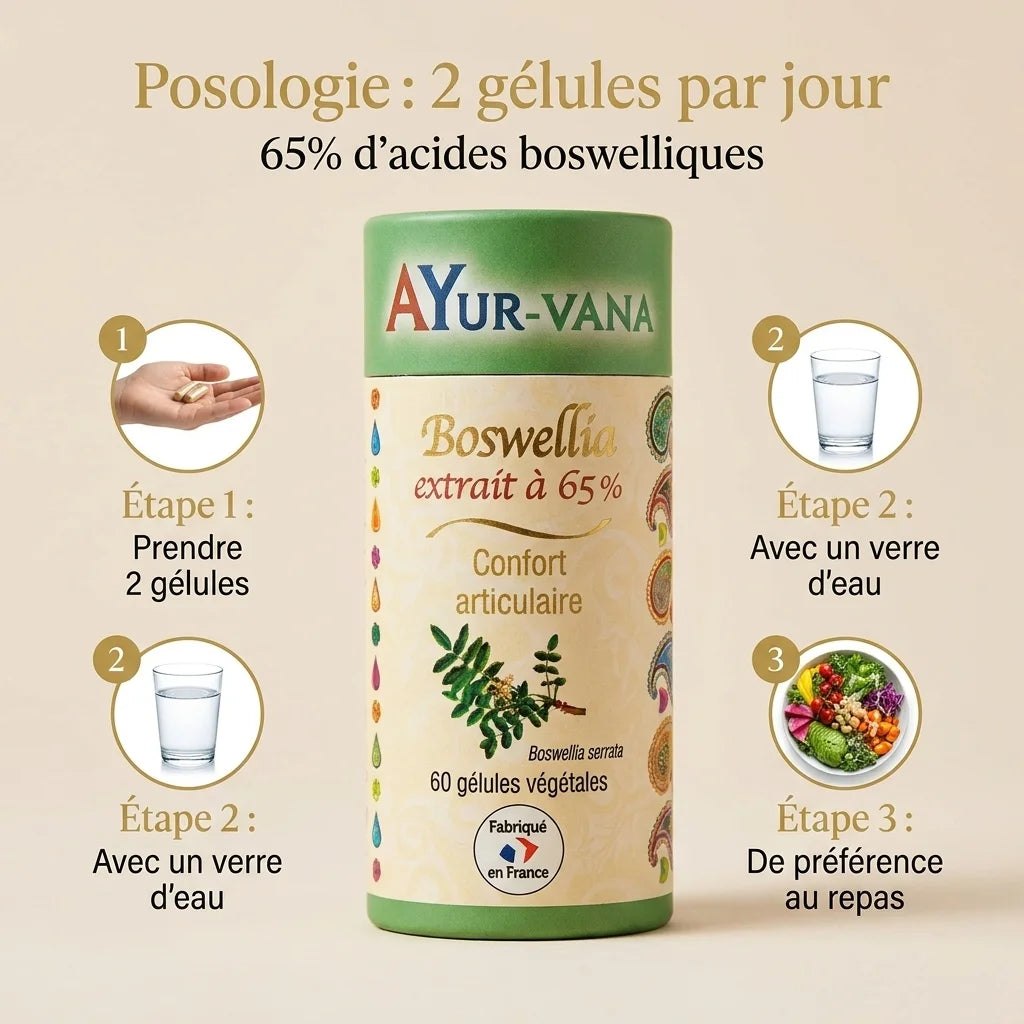 Boswellia Serrata vegan Ayurvana - posologie 2 gélules par jour avec infographie dosage