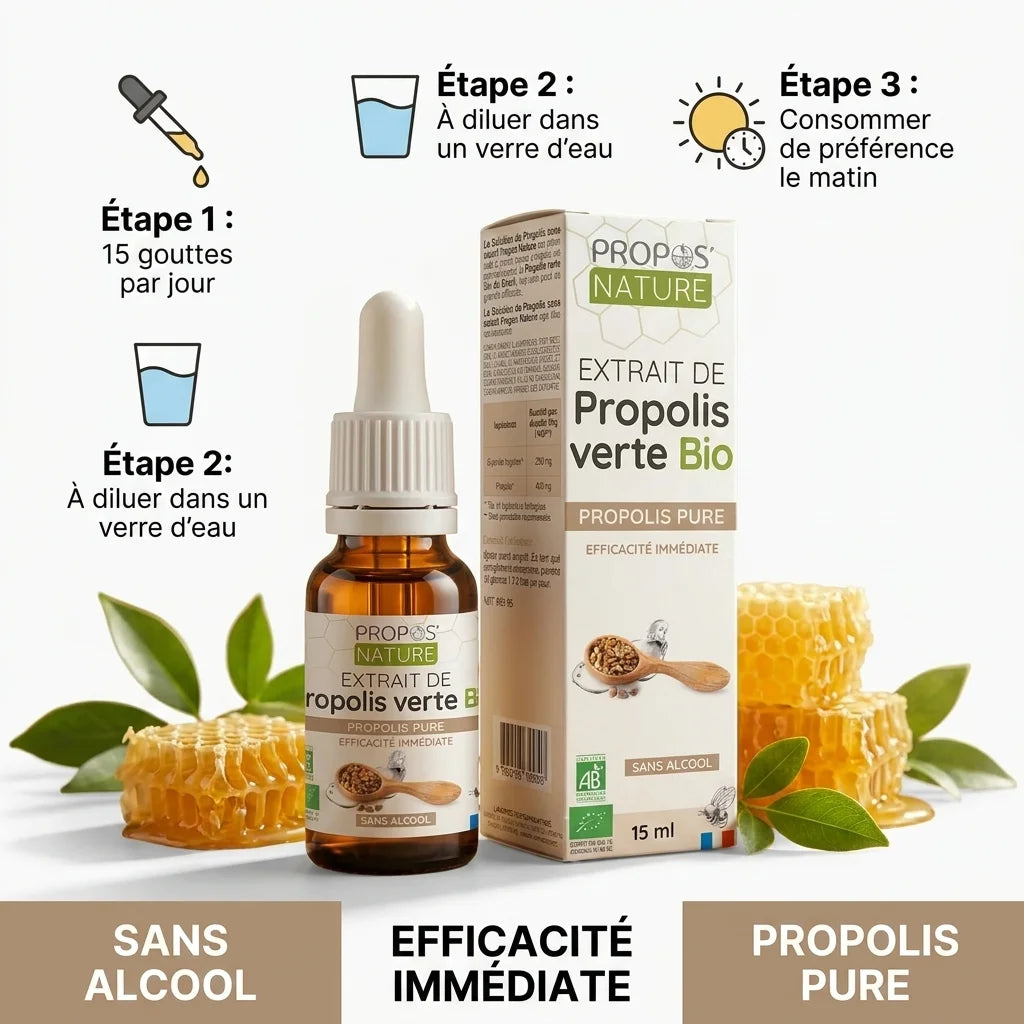Extrait Propolis verte Bio sans alcool Propos'Nature avec dosage 15 gouttes par jour