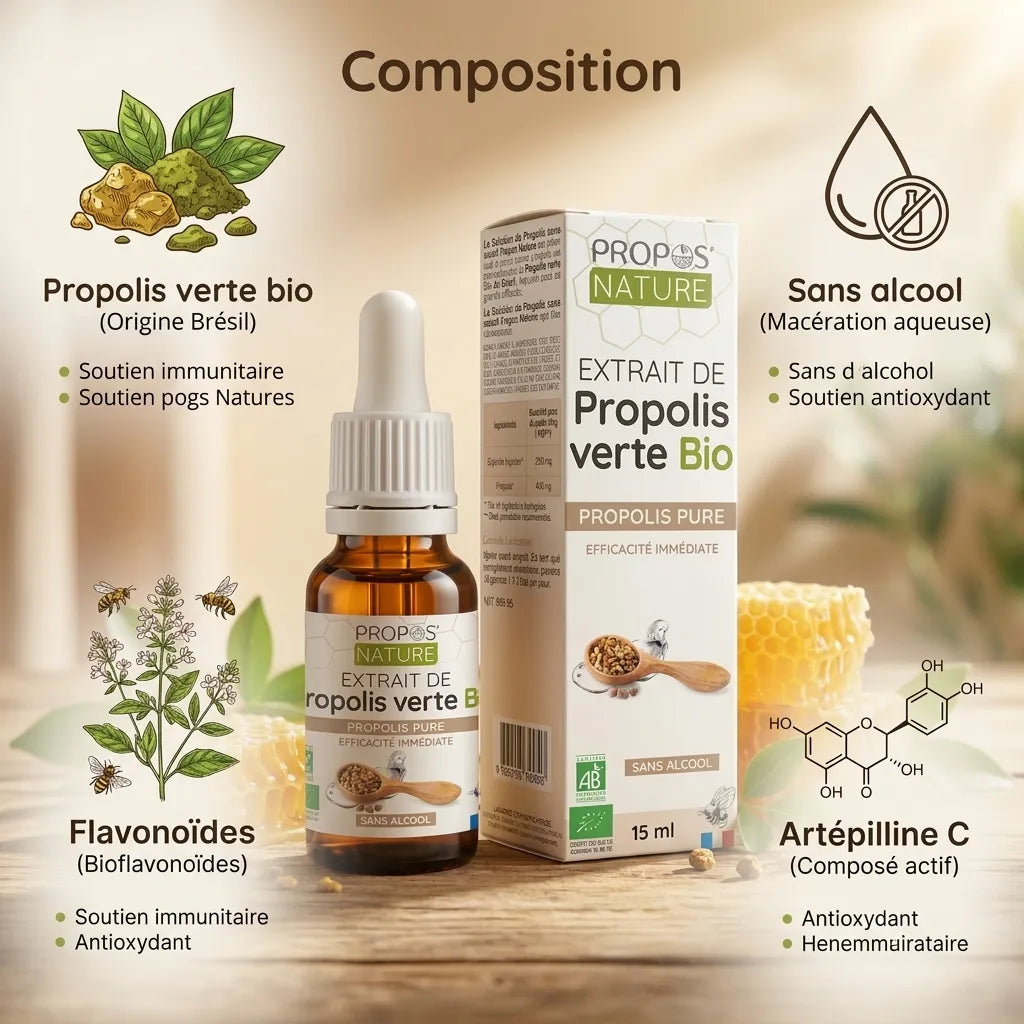 Extrait de Propolis verte Bio sans alcool Propos'Nature avec ingrédients et flavonoïdes