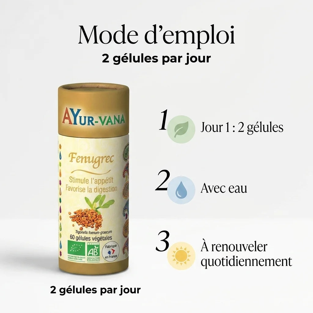 Fenugrec bio Ayurvana en gélules avec posologie 2 gélules par jour et icônes wellness