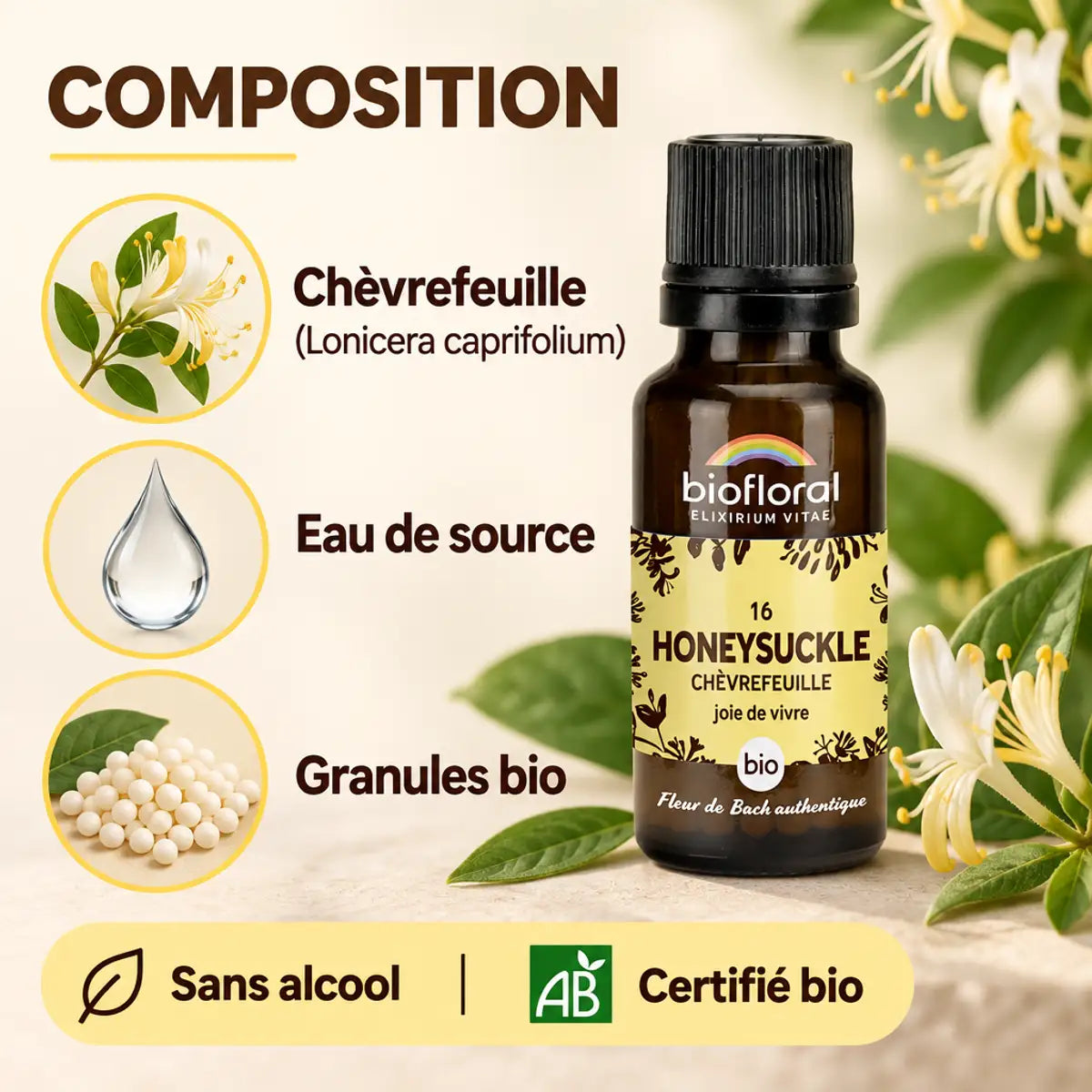 Flacon de fleur de Bach Chèvrefeuille (Honey Suckle) bio Biofloral en granules, 19,5 g, avec infographie sur la composition