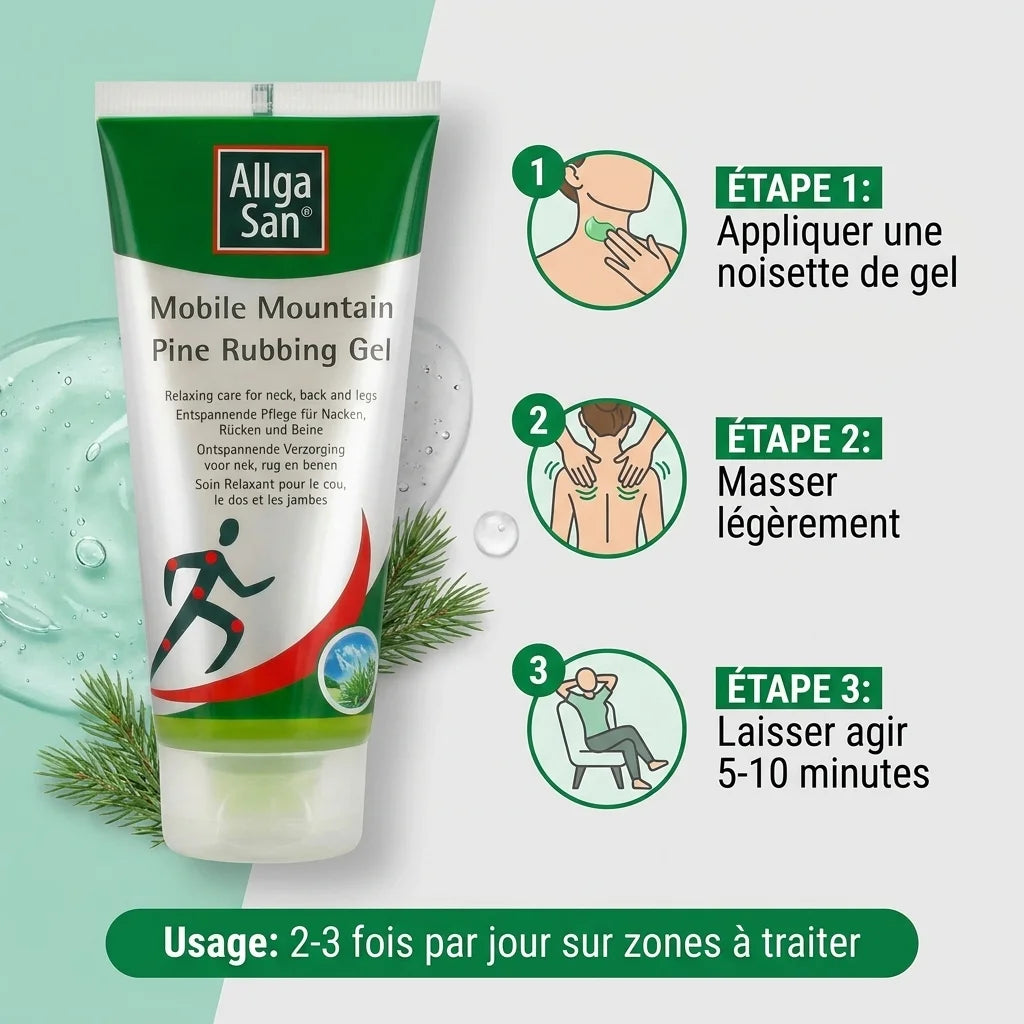 Gel relaxant Allga San avec instructions d'application pour cervicales, dos et jambes - infographie d'utilisation