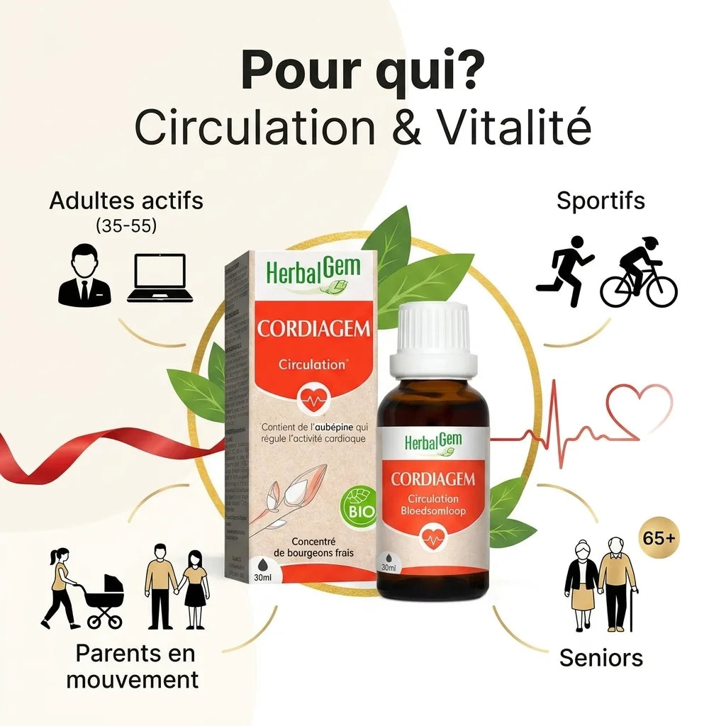 Cordiagem HerbalGem bio et vegan avec cibles audience : adultes actifs, sportifs, seniors et parents