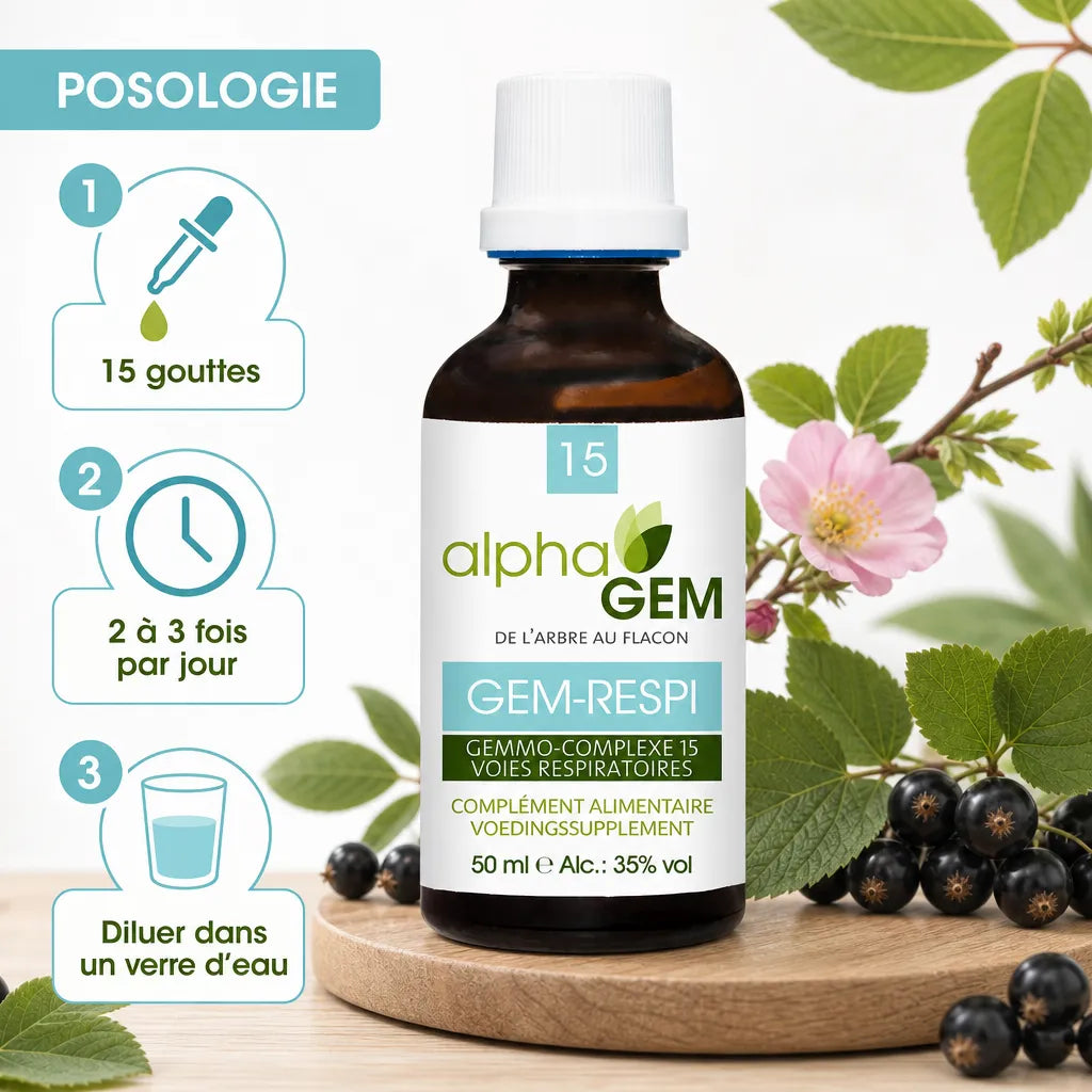 Flacon GEM-RESPI 50ml avec posologie : 15 gouttes, 2-3 fois par jour, à diluer dans l'eau