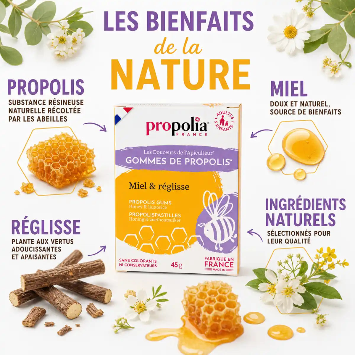 Gommes Propolis Miel Réglisse Propolia - Ingrédients naturels et packaging produit