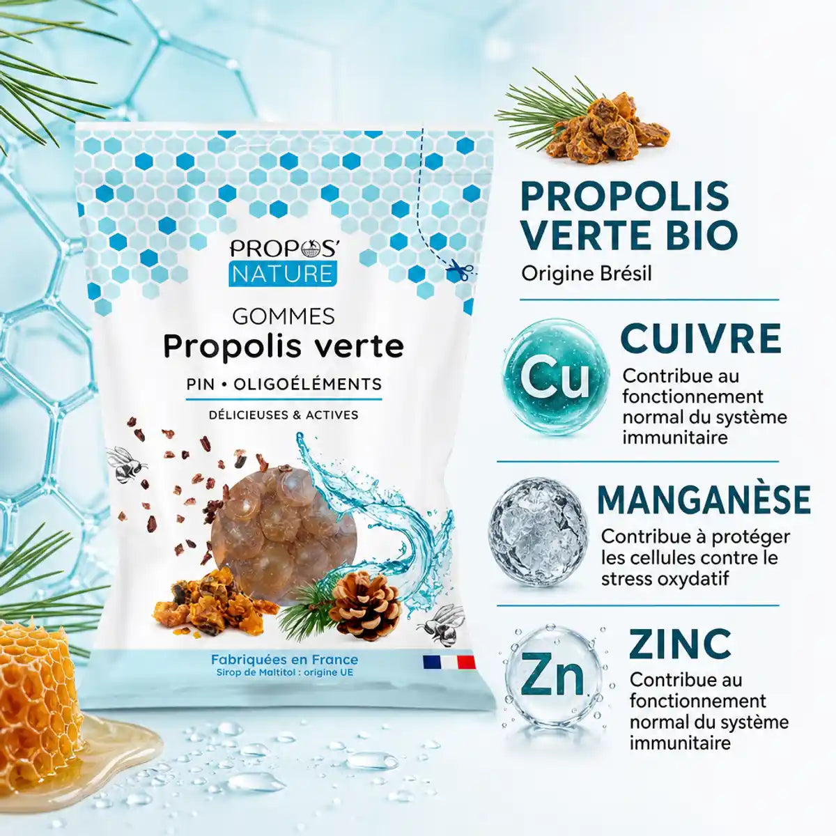 Gommes Propolis Verte bio Propos'Nature avec cuivre, manganèse et zinc - infographie ingrédients actifs