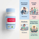 Griffonia vegan en gélules 395mg avec infographie des 4 personas cibles : personnes stressées, parents actifs, étudiants et chercheurs bien-être.