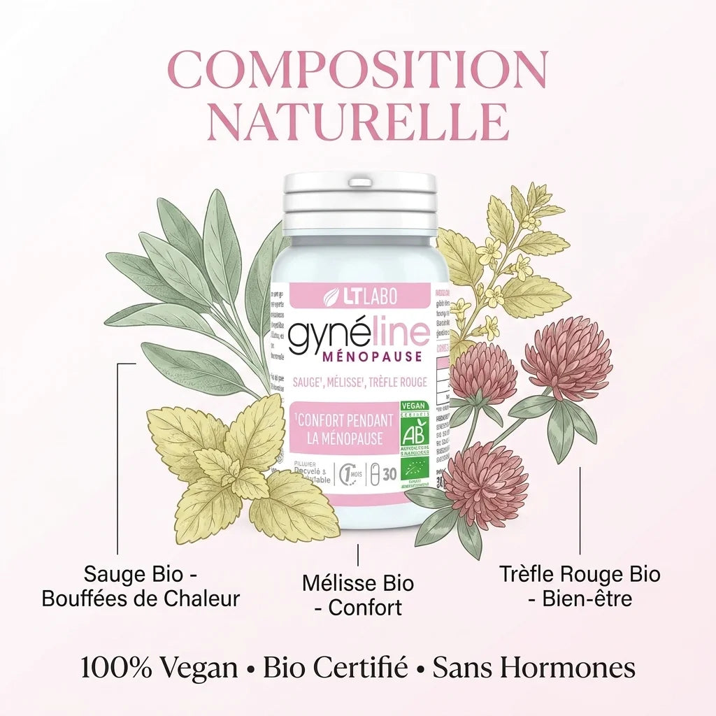 Gyneline Ménopause Bio gélules avec ingrédients naturels : Sauge, Mélisse et Trèfle Rouge bio certifiés