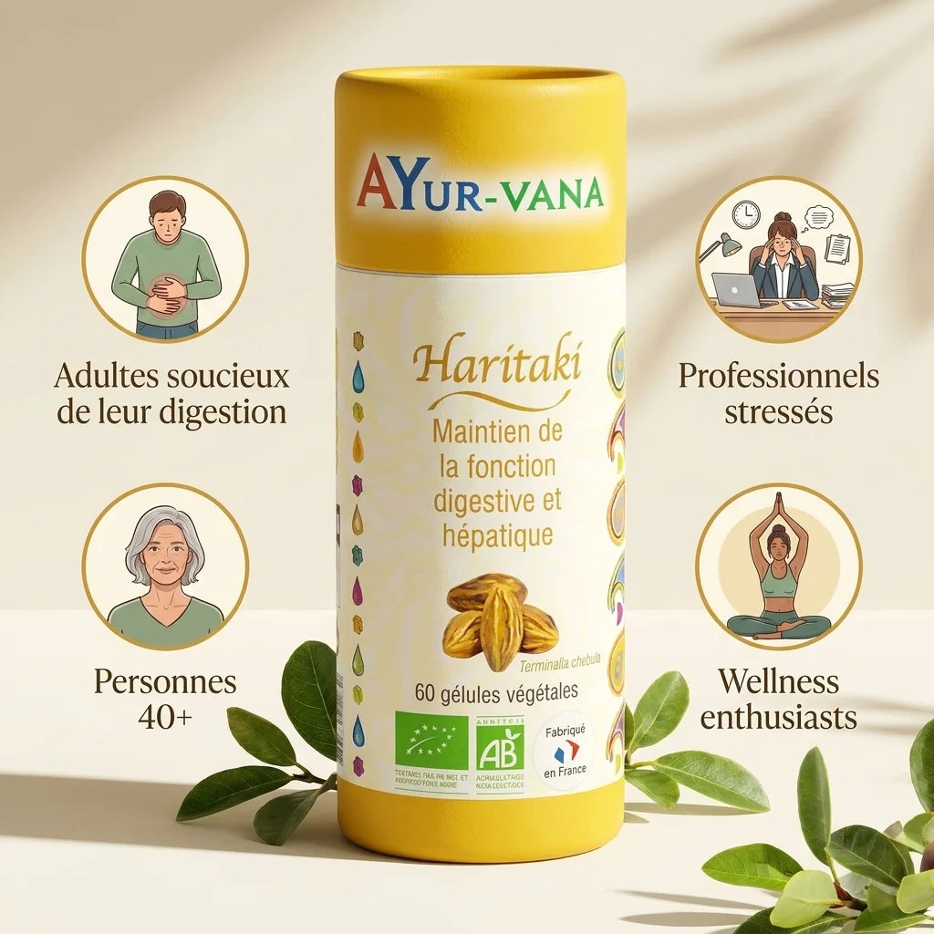 Haritaki bio en gélules Ayurvana avec icônes personas et certifications biologiques