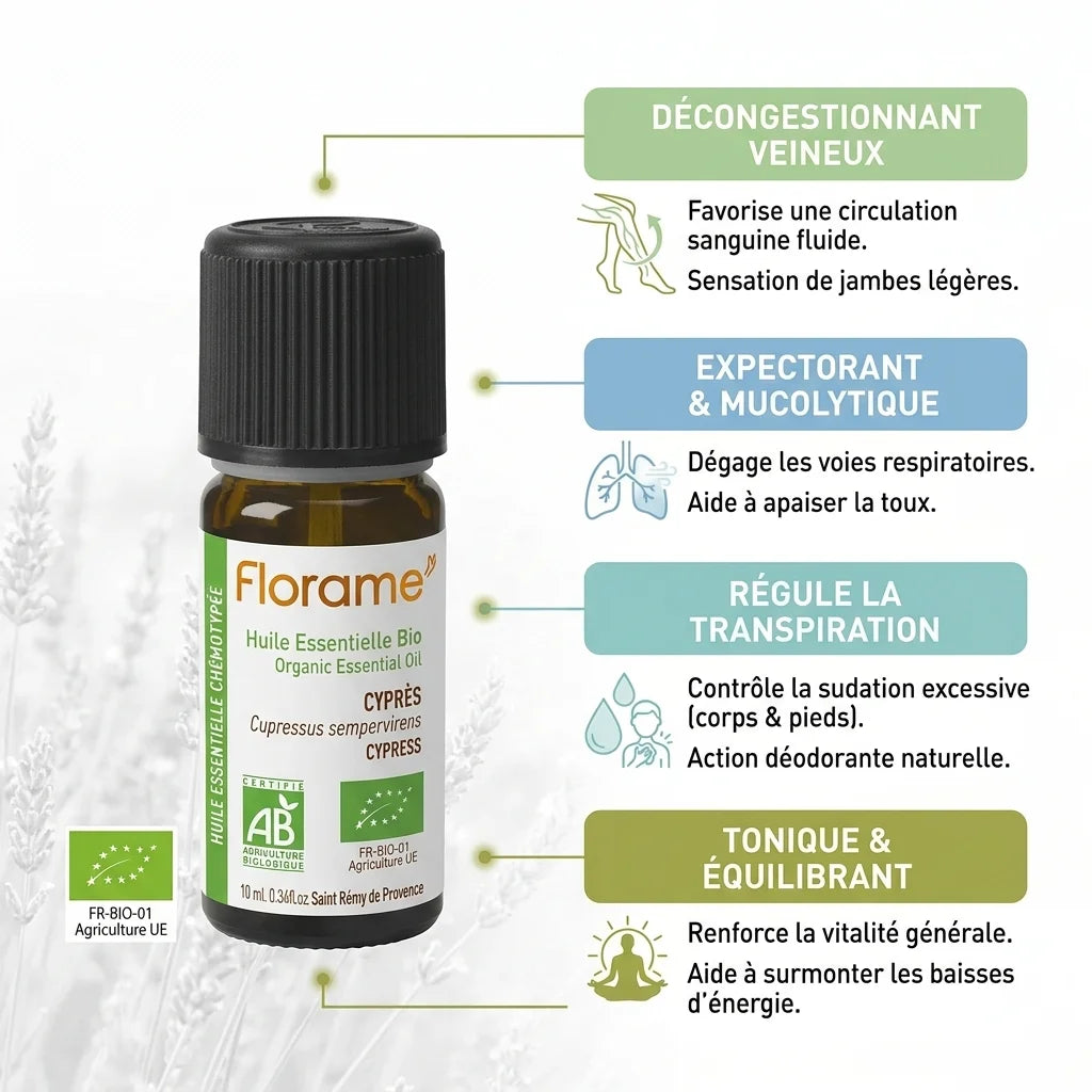 Huile essentielle de cyprès bio Florame avec infographie des bénéfices décongestion veineuse et expectorant