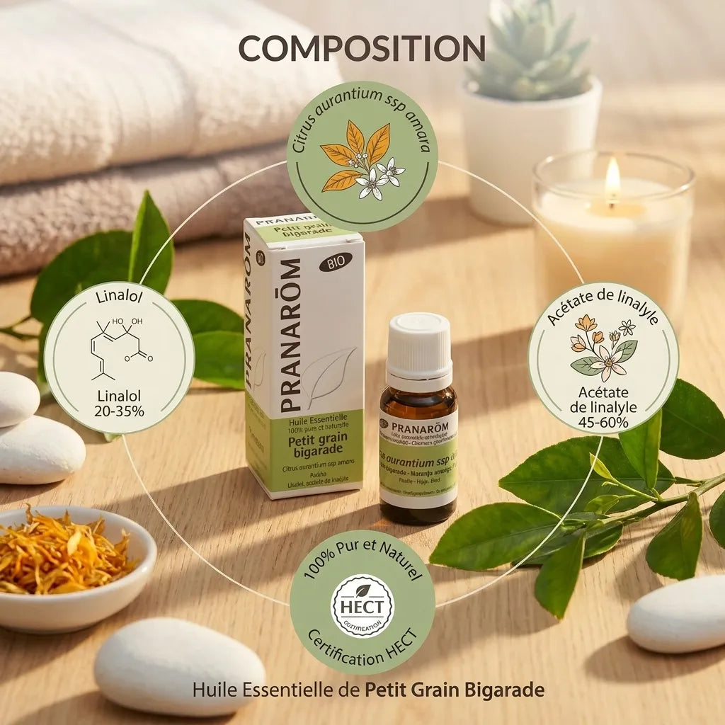 Flacon Pranarom Huile Essentielle Petit Grain Bigarade avec composition et certifications HECT sur fond bois