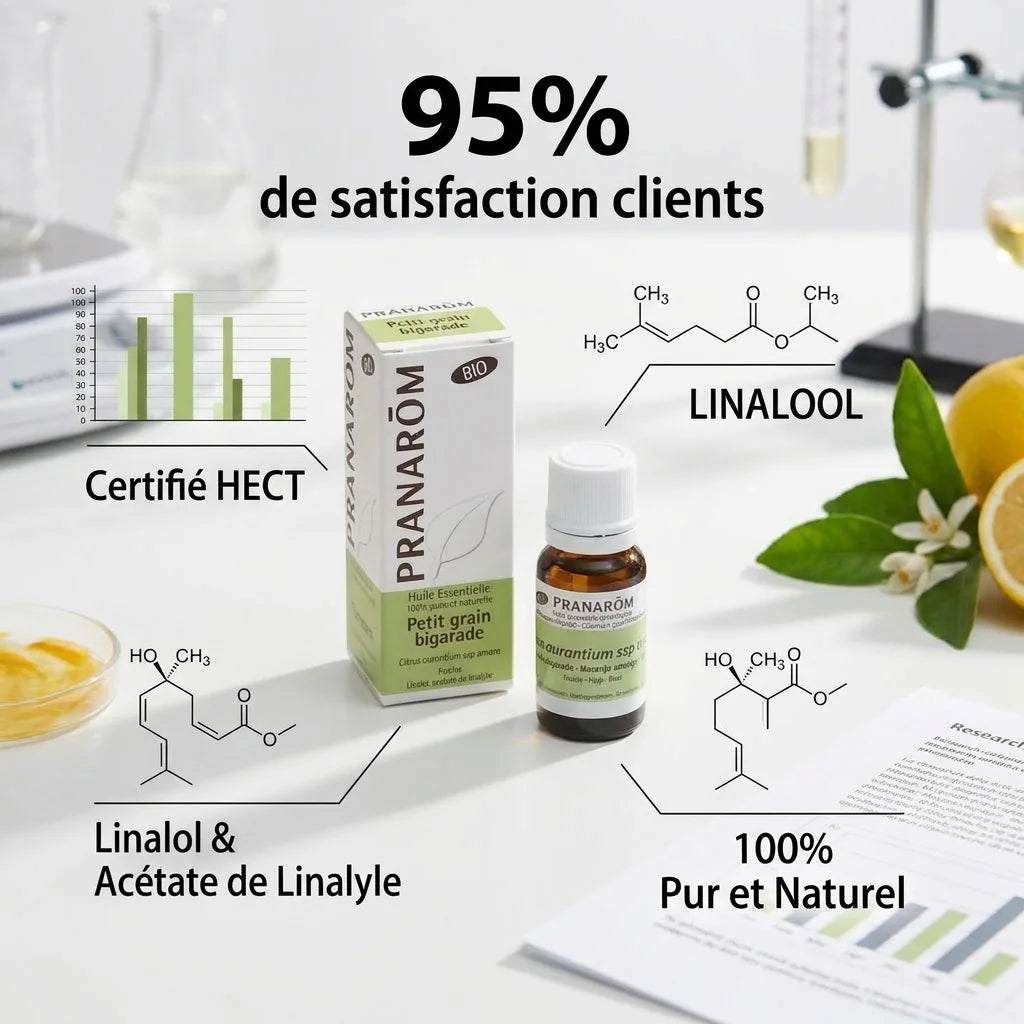 Huile essentielle Pranarom Petit Grain Bigarade avec certification HECT et composition 100% pure naturelle