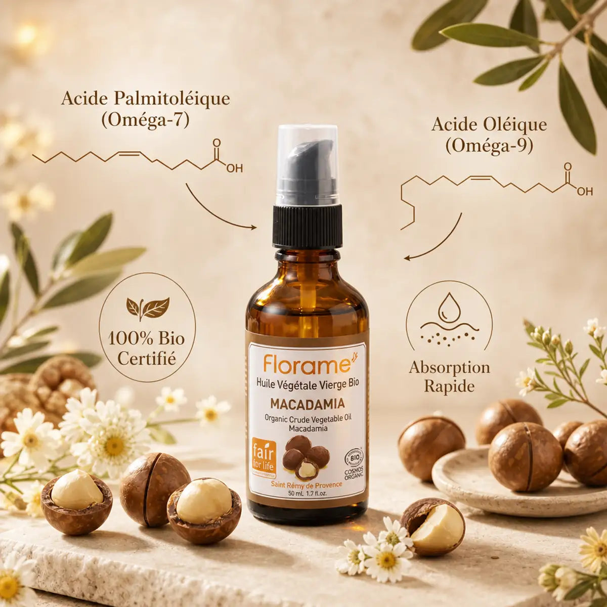 Huile de Macadamia bio Florame avec oméga-7 et oméga-9, infographie botaniste et packaging certifié