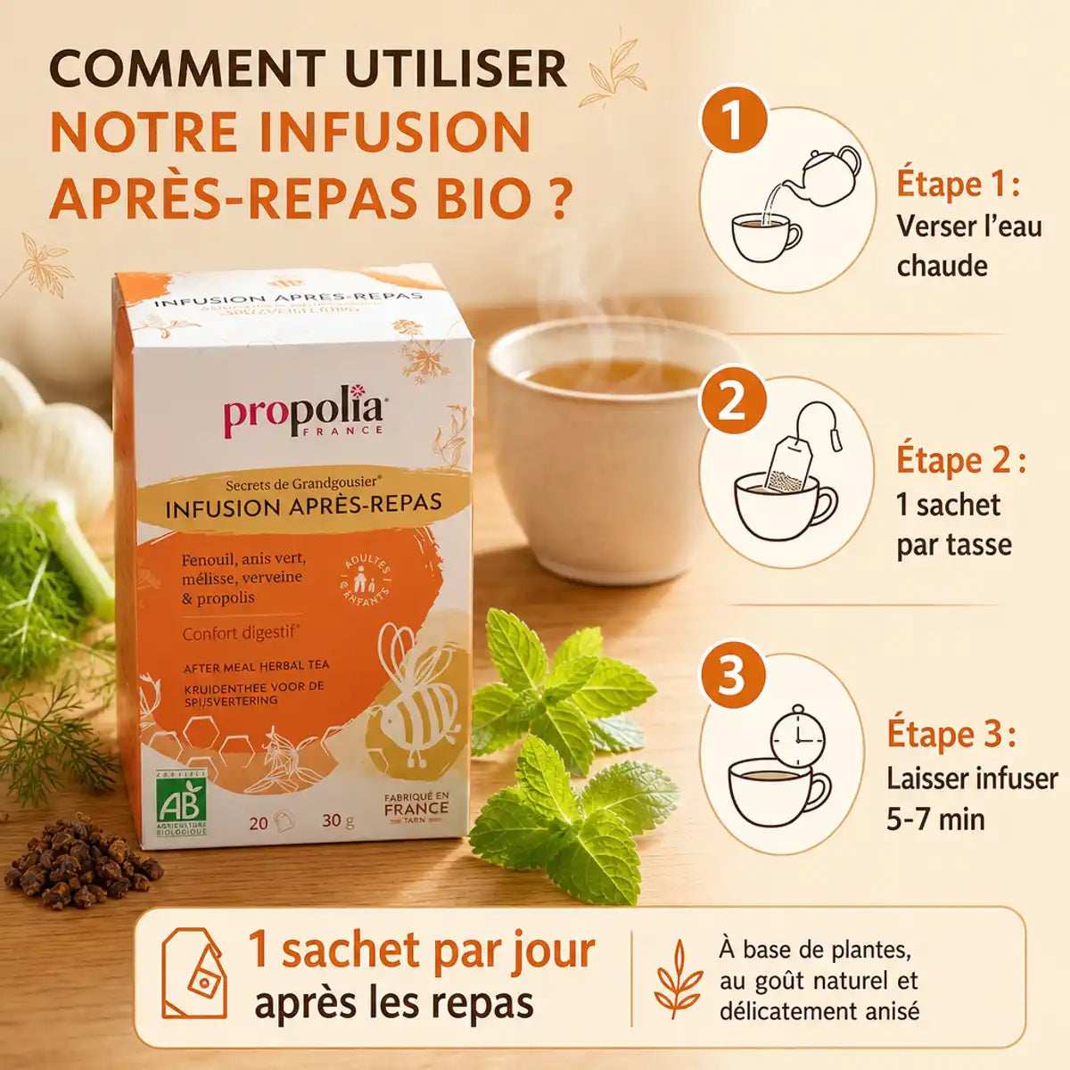 Propolia infusion après-repas bio en sachets avec guide d'utilisation étape par étape et dosage recommandé