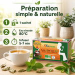 Infusion Tulsi Thé vert bio Ayurvana avec instructions préparation 1-2-3 et tasse fumante