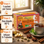 Tchaï Ayurvana bio : boîte, tasse et épices avec guide infusion 3 étapes