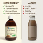 Jus de Tamarin bio Ayurvana 500ml comparaison produit certifié AB transit intestinal fibres