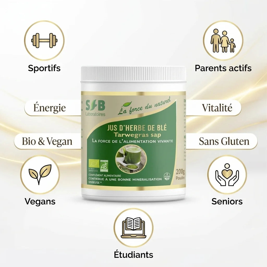 Poudre de jus d'herbe de blé bio SFB vegan avec icônes cibles: sportifs, parents, vegans, seniors