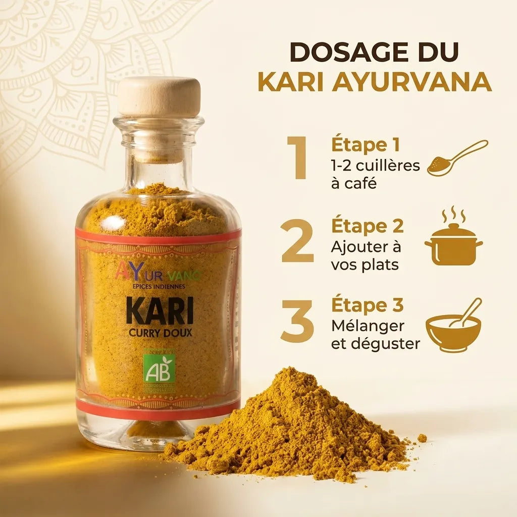 Kari bio Ayurvana poudre de curry avec dosage en 3 étapes pour cuisiner