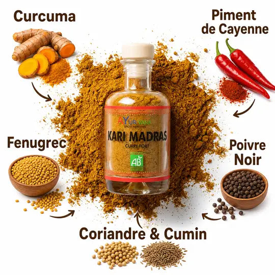 Curry Kari Madras Ayurvana bio avec ingrédients: curcuma, piment, fenugrec, poivre noir, coriandre