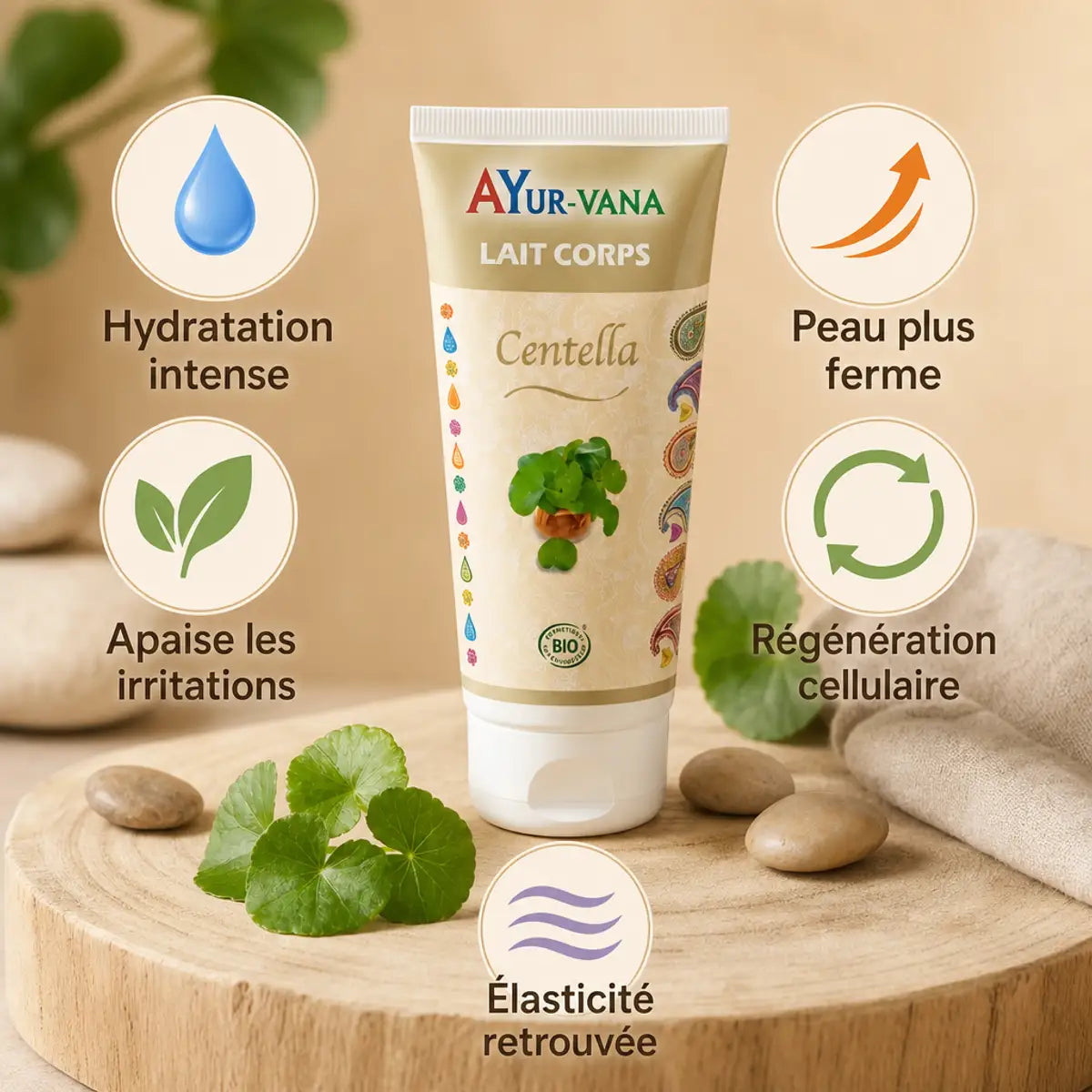 Lait Corps Centella bio Ayurvana avec infographie bénéfices hydratation peau ferme