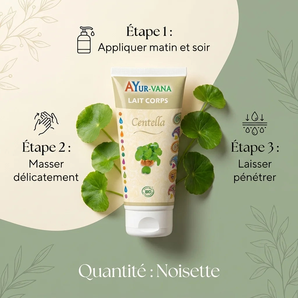 Lait Corps Centella bio Ayurvana avec guide application et feuilles fraîches