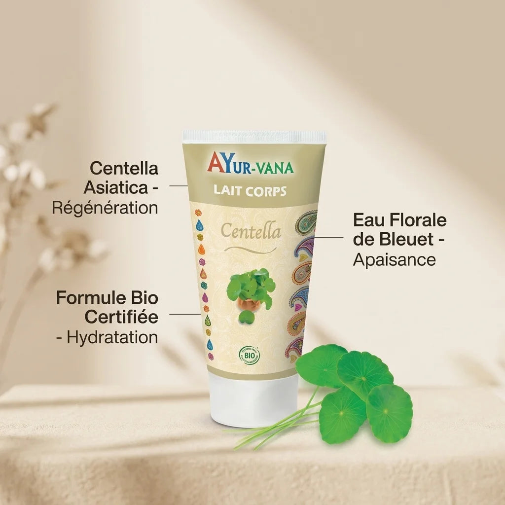 Lait Corps Centella bio Ayurvana avec feuilles de centella et ingrédients actifs